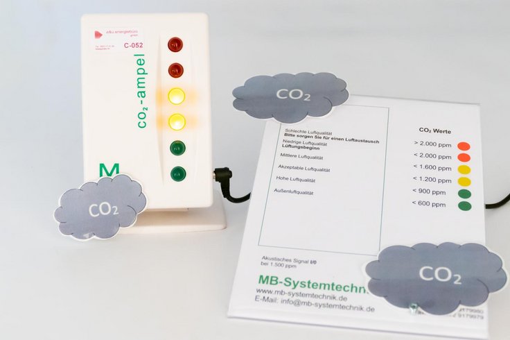 CO2-Ampel, Bild 1